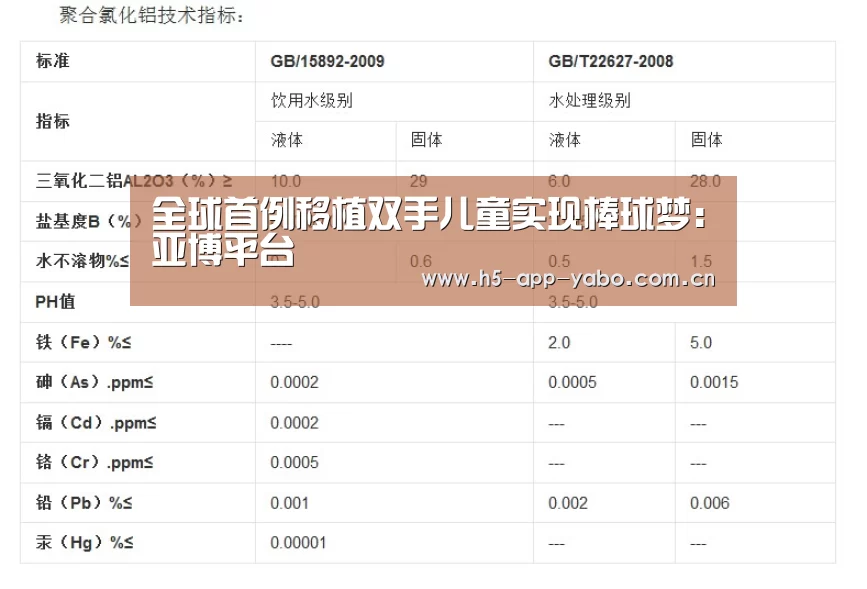 全球首例移植双手儿童实现棒球梦:亚博平台(图2) 亚博app