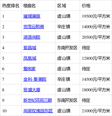 【亚博平台】关于共识机制认知上的几个坑,千万不要踩(图3) 亚博app