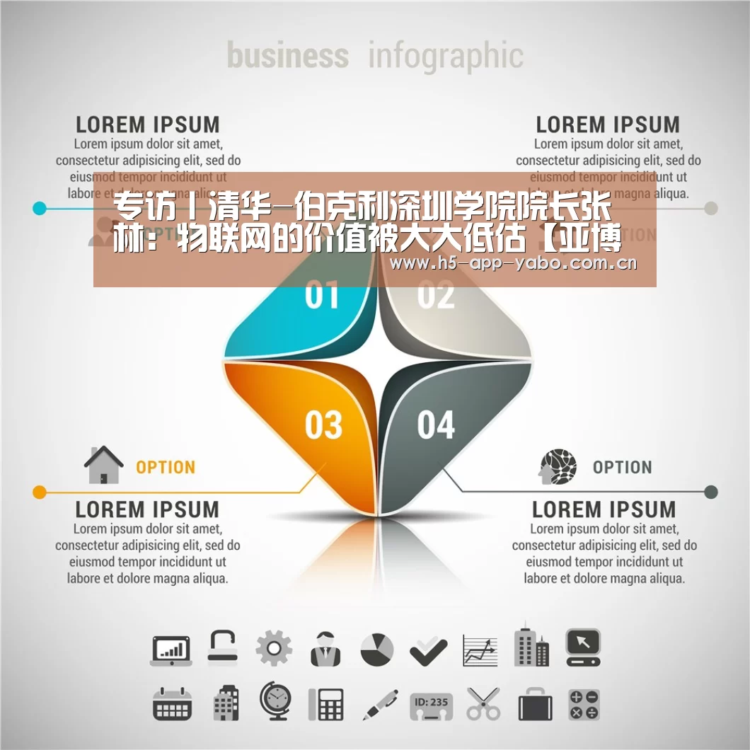 专访丨清华-伯克利深圳学院院长张林:物联网的价值被大大低估【亚博app】(图3) 亚博平台